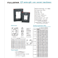 Split-Core current transformer price